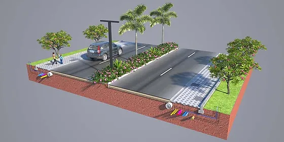 Affordable Villa Plots